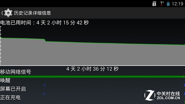 水土不“服” AGM A1三防旅行手機評測