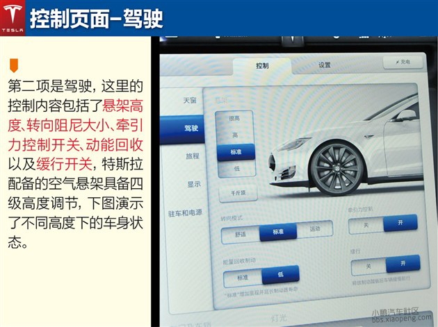 566f8c9d45789.jpg 一百多年了,電動汽車底盤技術智能化得怎么樣了?