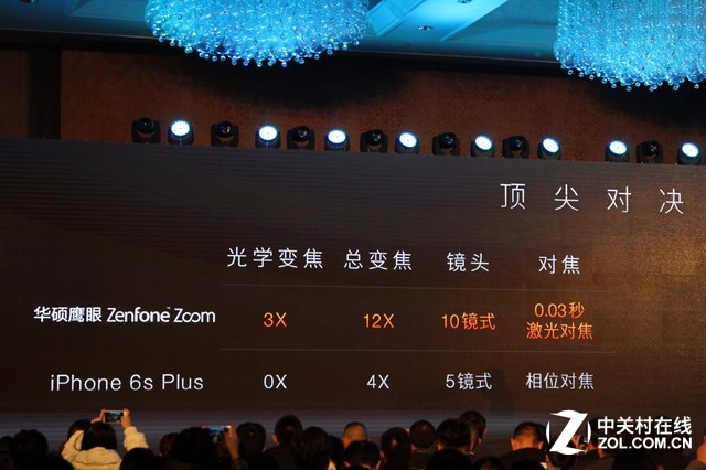 顛覆光變手機 華碩鷹眼發布會全程回顧