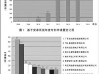 OPPO正在塑造每個(gè)人心中的“萬(wàn)人迷”