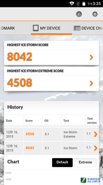 聯發科八核支持指紋 有糖手機U7評測