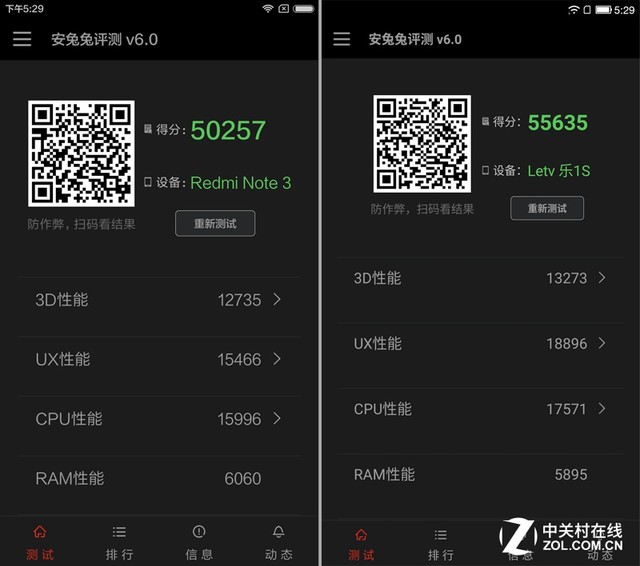 樂1s對比紅米Note 3(先不發(fā))