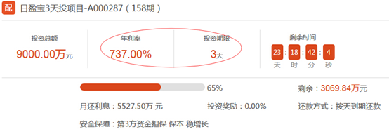 e租寶被查 e租寶理財安全嗎 e租寶最新消息 P2P網站 網站安全
