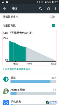 5000mAh有多強(qiáng)？實(shí)測(cè)飛利浦藍(lán)寶續(xù)航版 