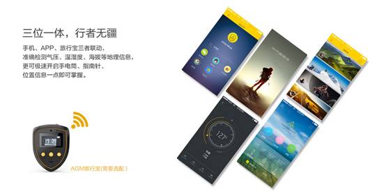 AGM MINI,引領旅行手機新概念