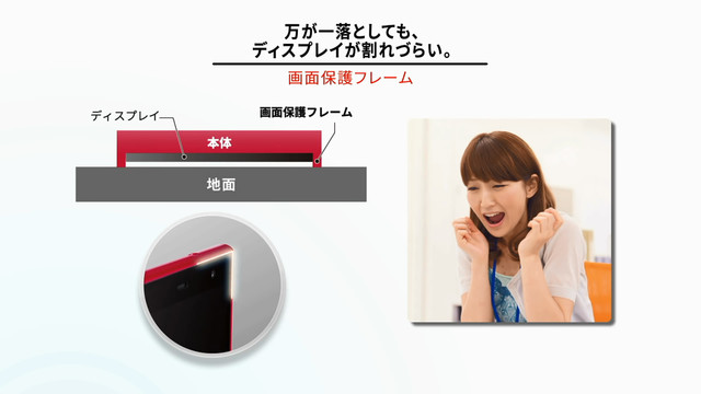 日本手機那些事:像座機的手機能當路由器