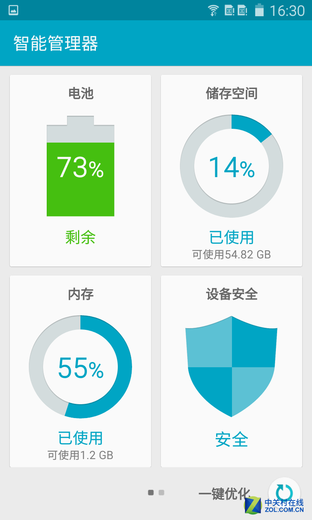 領跑高端商務 三星心系天下W2016評測
