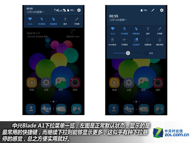 全民指紋全網通 中興Blade A1購機手冊