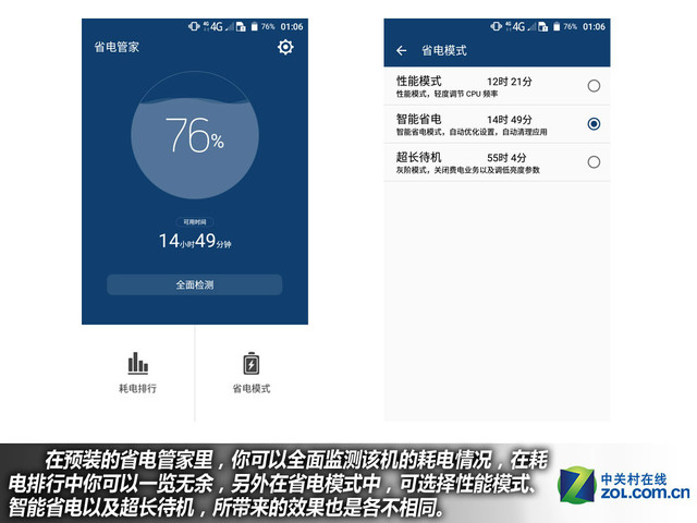 全民指紋全網通 中興Blade A1購機手冊