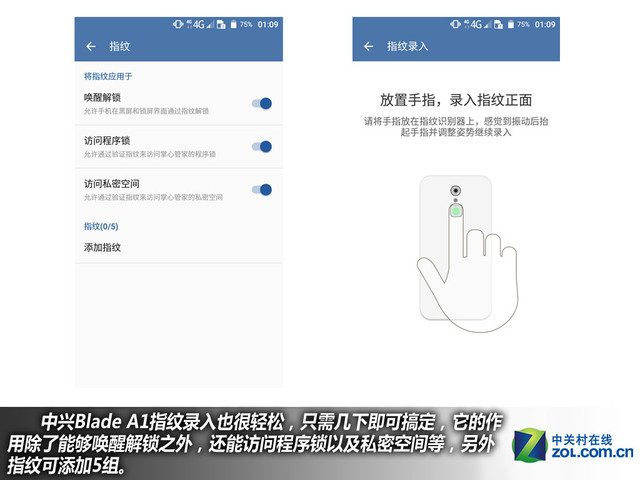 全民指紋全網通 中興Blade A1購機手冊