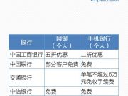 美國(guó)一數(shù)據(jù)庫(kù)泄露 近2億選民個(gè)人信息曝光