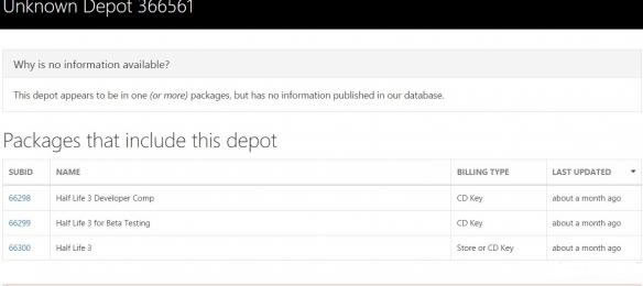 Valve半條命3存在?Steam數(shù)據(jù)庫(kù)泄密