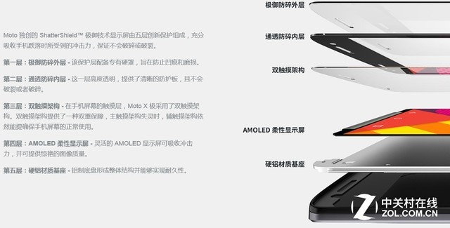 moto x force全面評(píng)測(cè) 