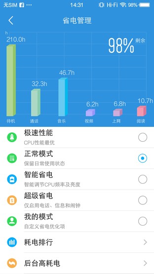 3000mAh+雙引擎 vivo X6Plus續航體驗