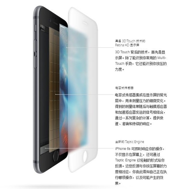 "處處都不同"?蘋果iPhone6s & Plus評測 