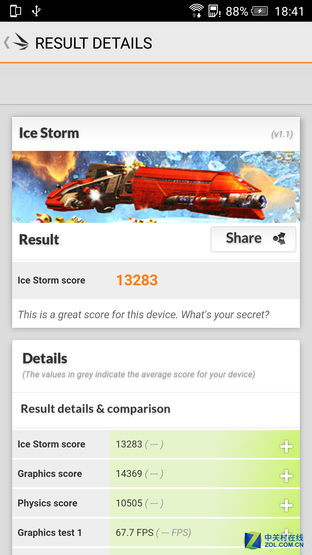 一部"靠譜"的金屬中端機(jī) HTC One X9評(píng)測(cè)