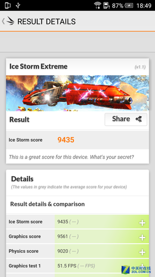 一部"靠譜"的金屬中端機(jī) HTC One X9評(píng)測(cè)