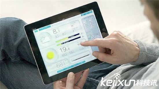 2016年的物聯(lián)網(wǎng)以及智能硬件:會發(fā)生什么?