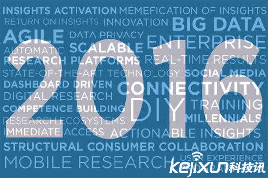 CES2016：手機(jī) 汽車(chē) VR以及一地炒作