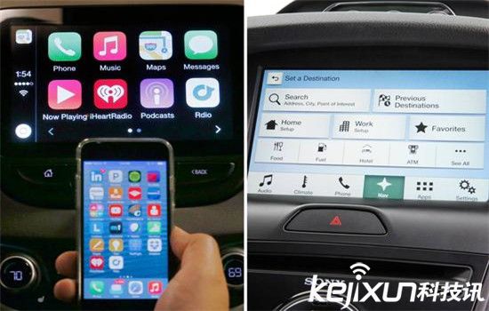 谷歌蘋果車載系統(tǒng)稱霸 傳統(tǒng)汽車制造商受制于人