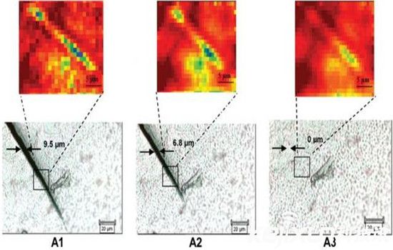 無(wú)人駕駛汽車(chē)已經(jīng)out了！汽車(chē)大變革黑科技大盤(pán)點(diǎn)