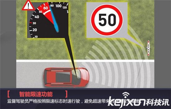 無人駕駛汽車已經out了！汽車大變革黑科技大盤點
