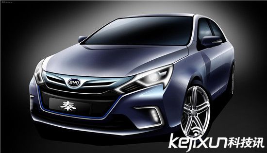 國產電動車天團崛起：特斯拉處境維艱