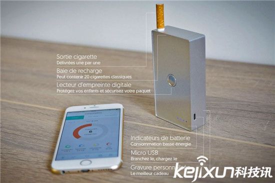 這款智能煙盒幫你戒煙:探索戒煙設備的未來