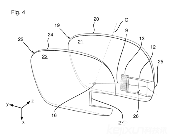 未來的智能眼鏡將會非常酷炫