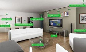 看比爾蓋茨玩轉智能家居