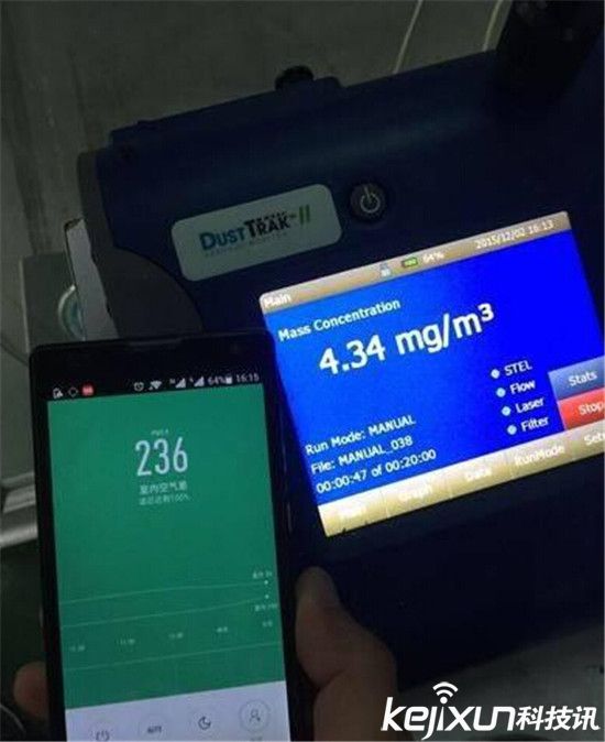 小米空氣凈化器丑聞不斷 質(zhì)監(jiān)局抽查小米空凈不合格