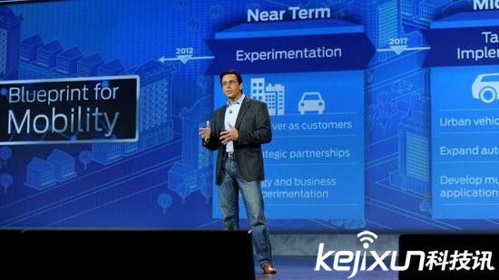 2026汽車10年科技暢想：無人駕駛汽車上市