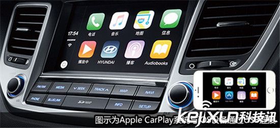 <a href=/smart/qiche/ target=_blank class=infotextkey>智能汽車</a>操作系統競爭激烈 蘋果CarPlay獲得領先
