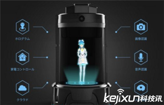 全息智能管家Gatebox萌萌噠 二次元宅男美女管家