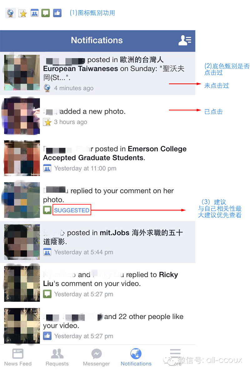 Facebook Facebook模式 Facebook設計模式 用戶體驗優化