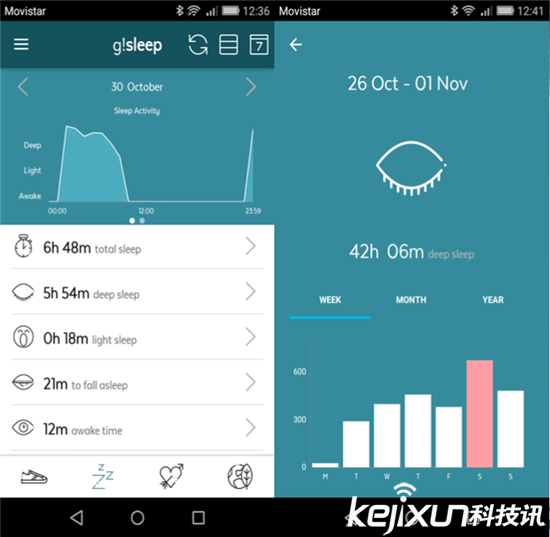 可監測用戶啪啪啪的智能手表：Geeks!me