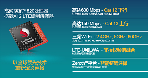 高通驍龍820全網通