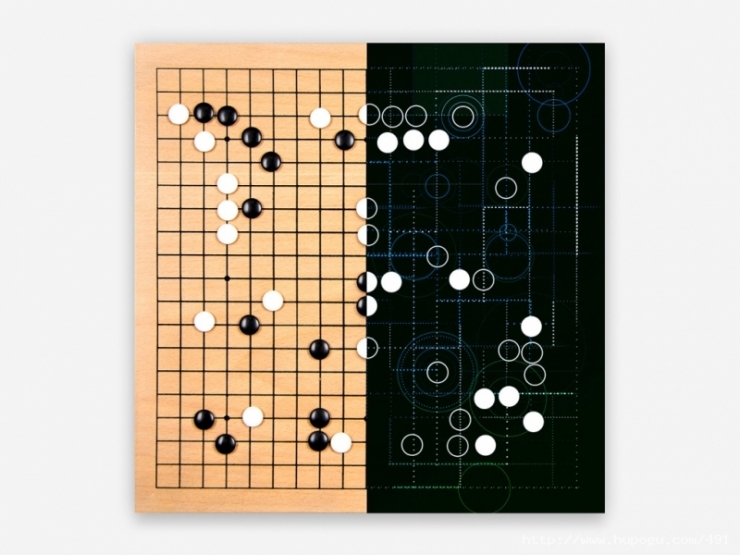 Google人工智能擊敗歐洲圍棋冠軍, AlphaGo 究竟是怎么做到的?