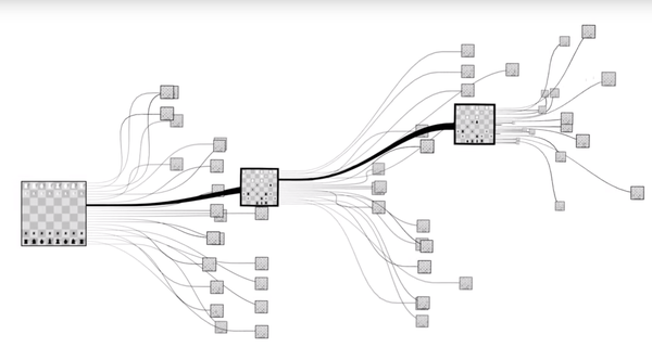 谷歌AlphaGo的勝利:不是計(jì)算機(jī)打敗了人類,而是人類打敗了人類