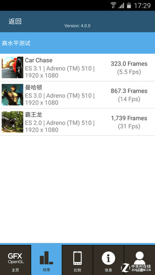 輕奢之選 大屏長續航三星Galaxy A9評測 