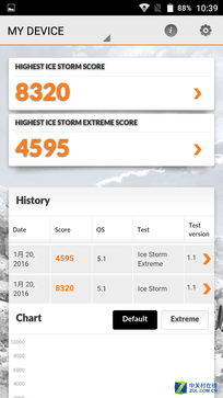 5000毫安時電池續(xù)航3天 藍魔M7全面評測