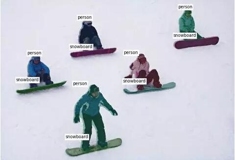 Facebook AI 研究院負(fù)責(zé)人：相比百度和谷歌，我們有哪些優(yōu)勢(shì)？