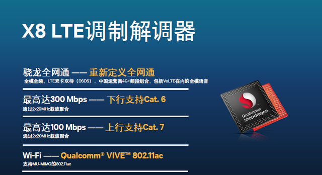 繼承明星血統 驍龍600入主新級別體驗