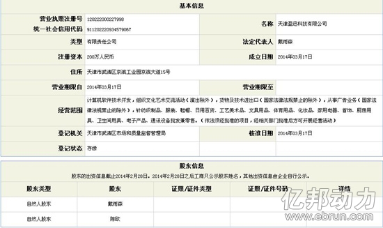 陳歐 聚美優品 健身O2O