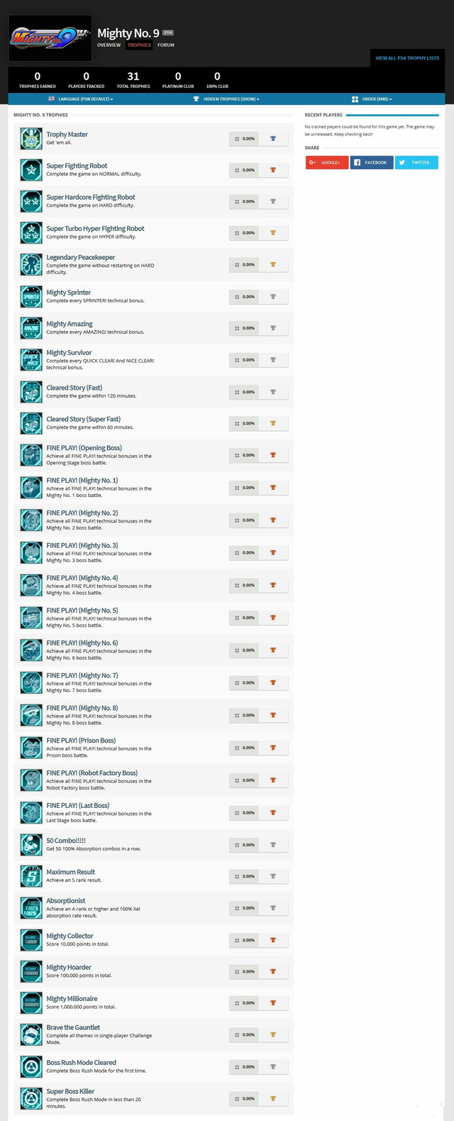 無敵九號第三次跳票獎杯列表意外公布