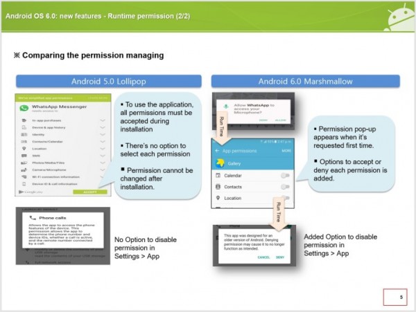 搶先安卓6.0 三星S6/S6 edge指導(dǎo)手冊亮相
