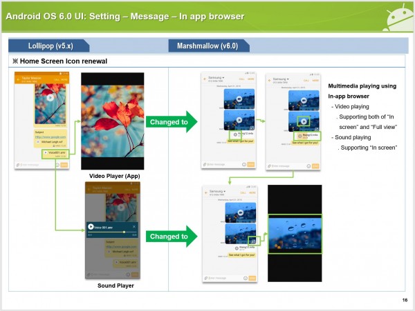 搶先安卓6.0 三星S6/S6 edge指導(dǎo)手冊亮相