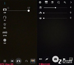 中端新貴 三星新A5/HTC One X9全面對比