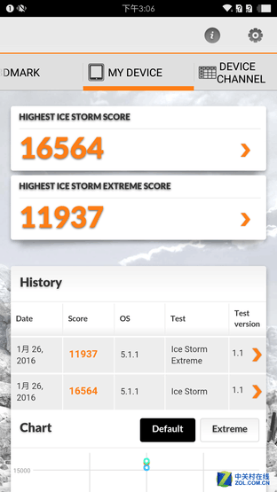 千元檔熱機(jī)新選擇 魅藍(lán)metal vs 一加X(jué)
