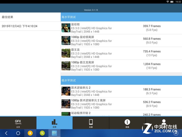 安卓煥然一新 酷比魔方i6 Air Remix評(píng)測(cè)(坑)